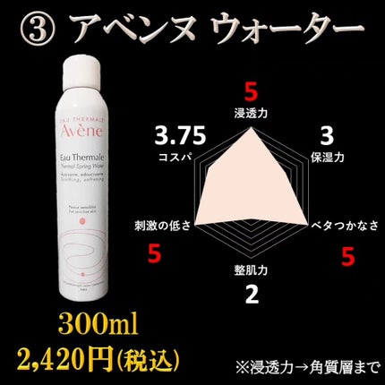 ザ・タイムR アクア/IPSA/化粧水を使ったクチコミ(4枚目)