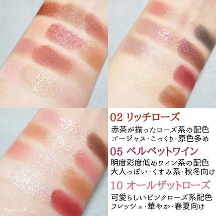 グラムチェンジマルチパレット/A.BLACK/マルチパレットを使ったクチコミ(7枚目)