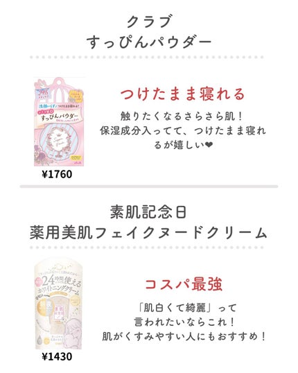 を使ったクチコミ(3枚目)