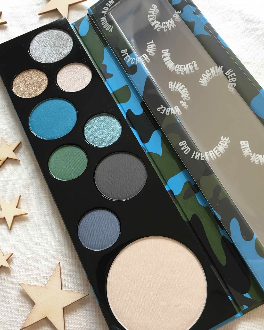 M・A・Cガールズ パレット/M・A・C/メイクアップキットを使ったクチコミ（2枚目）