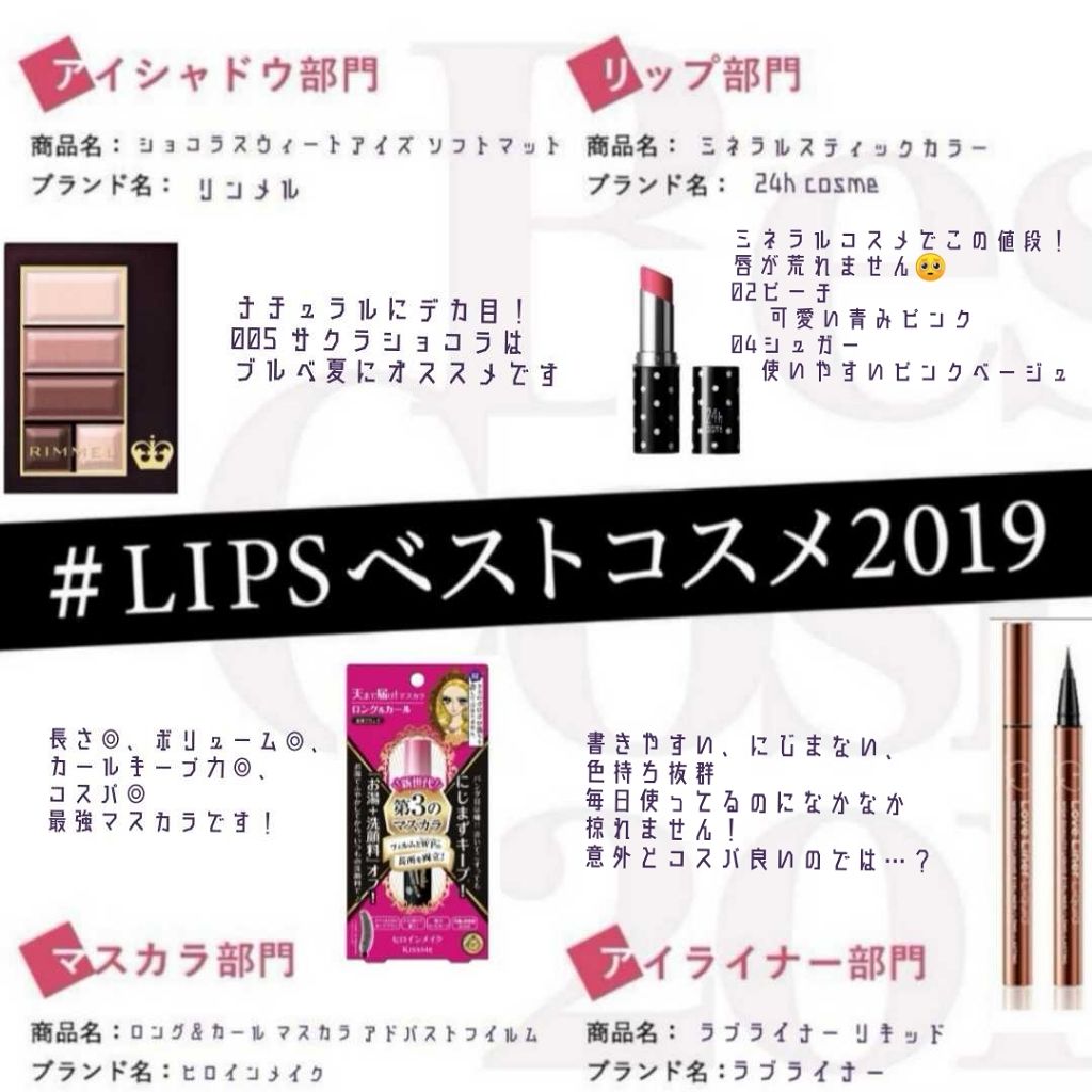 ショコラスウィート アイズ ソフトマット/リンメル ロンドン/アイシャドウパレットを使ったクチコミ（1枚目）