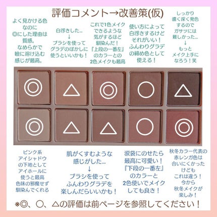 ベターザンパレット/rom&nd/アイシャドウパレットを使ったクチコミ(6枚目)