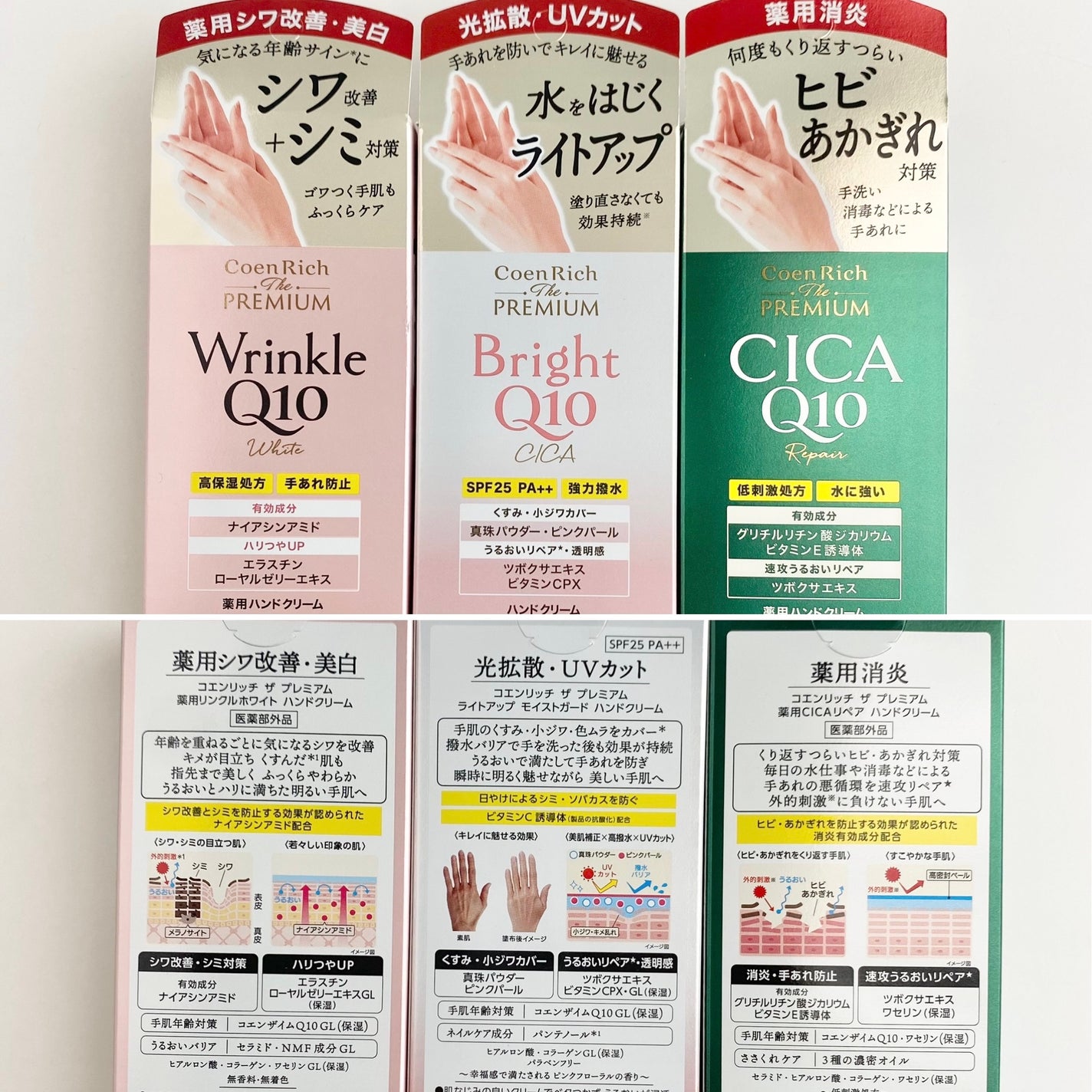 コエンリッチ ザ プレミアム 薬用CICAリペア ハンドクリーム/コエンリッチQ10/ハンドクリームを使ったクチコミ(4枚目)