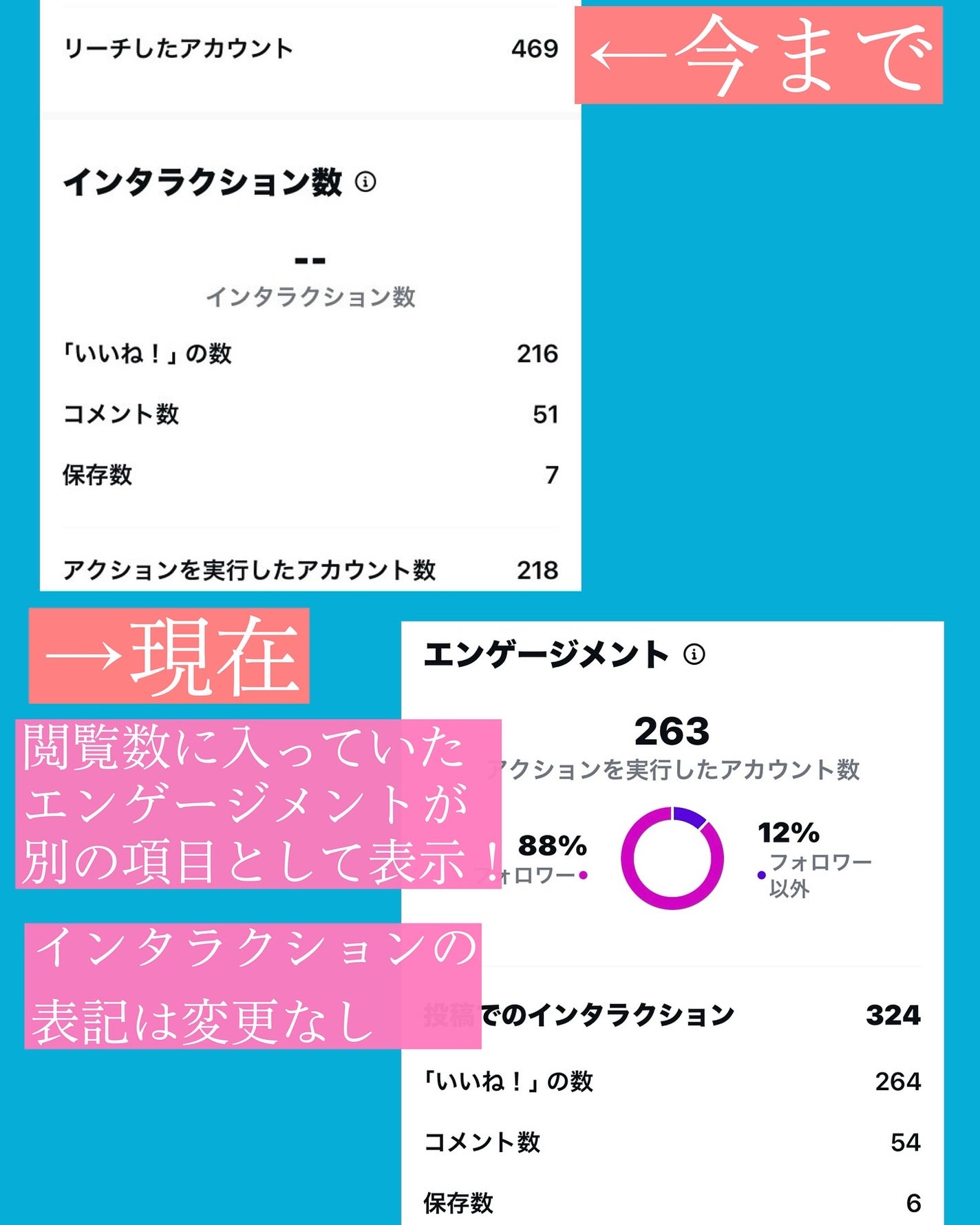 LIPS HOMMEコスメン BA歴6年 on LIPS 「美容部員歴6年の元美容部員が詳しいレビューをお届け🩵@cosm..」(4枚目)