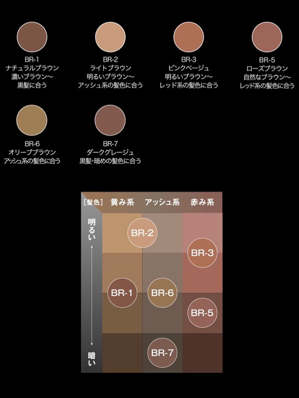 カラーチェンジアイブロウ/キャンメイク/眉マスカラを使ったクチコミ(4枚目)