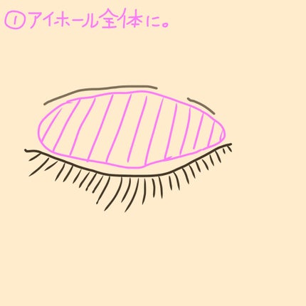 トーンアップアイシャドウ/CEZANNE/アイシャドウパレットを使ったクチコミ(5枚目)