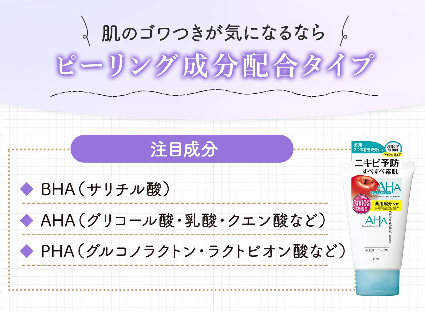 肌のゴワつきが気になるならピーリング成分配合タイプ。注目成分はBHA(サリチル酸)、AHA(グリコール酸・乳酸・クエン酸など)、PHA(グルコノラクトン・ラクトビオン酸など)