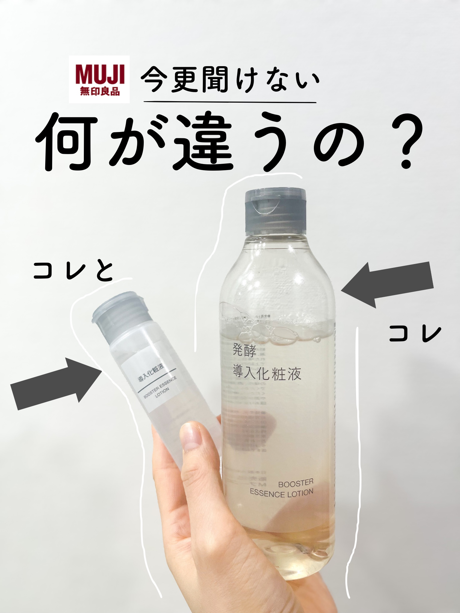 発酵導入化粧液/無印良品/化粧水を使ったクチコミ（1枚目）