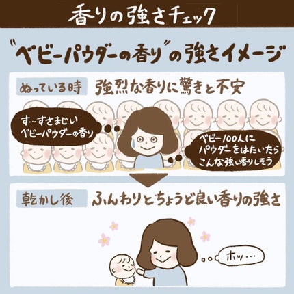 H&Mウォータートリートメント/KUNDAL/洗い流すヘアトリートメントを使ったクチコミ(6枚目)