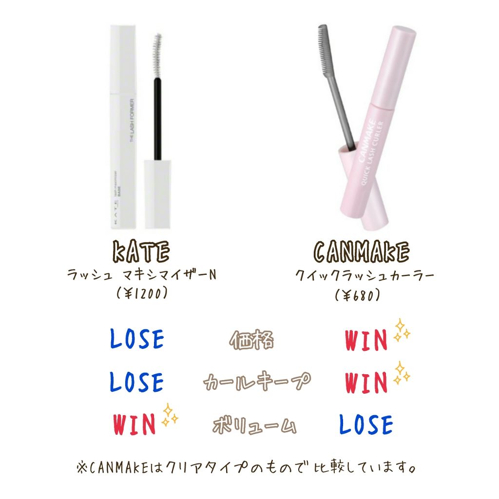 クイックラッシュカーラー/キャンメイク/マスカラ下地を使ったクチコミ(2枚目)