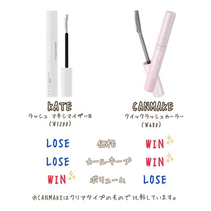 クイックラッシュカーラー/キャンメイク/マスカラ下地を使ったクチコミ(2枚目)