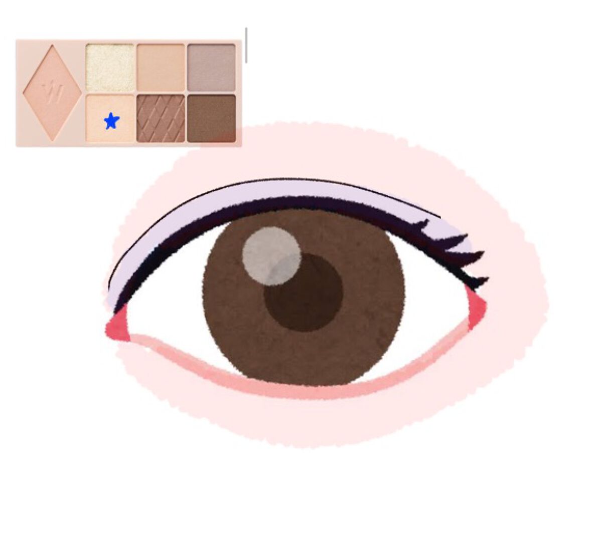 ラブ・ライナー リキッドアイライナーＲ３/ラブ・ライナー/リキッドアイライナーを使ったクチコミ（2枚目）