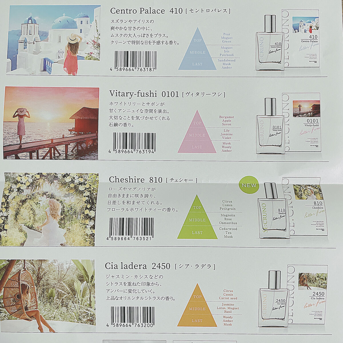 シークルーノ オーデコロン ヴィタリーフシ0101/SE:CRUNO/香水(レディース)を使ったクチコミ（2枚目）