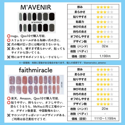 あめの on LIPS 「ジェルネイルシールを使っている皆さん、ジェルネイルシールのメー..」(9枚目)