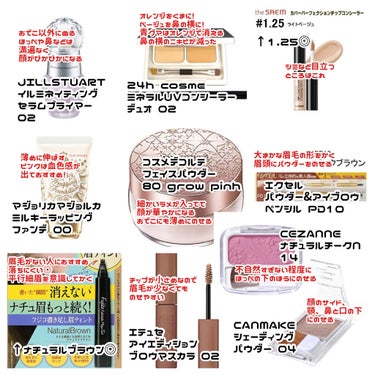 24 ミネラルUVコンシーラーデュオ＆ブラシセット/24h cosme/パレットコンシーラーを使ったクチコミ（2枚目）