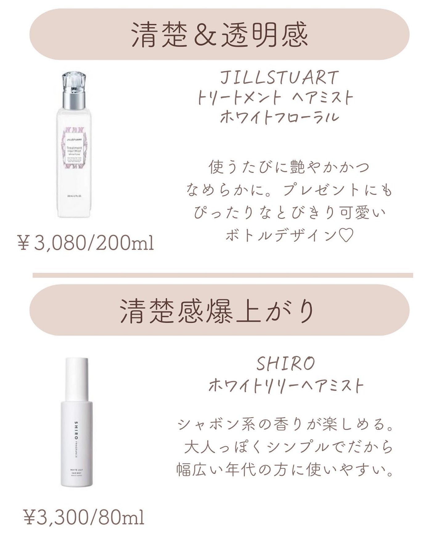 ðºð¬ðµðšðçŸå®¹ã¡ãã£ã¢ on LIPS ãä»åã¯ãç¥ãã¢ãã¹ãâšðé«ªã®æ¯ããåããããã£ãŠããè€ãããã..ãïŒ7æç®ïŒ