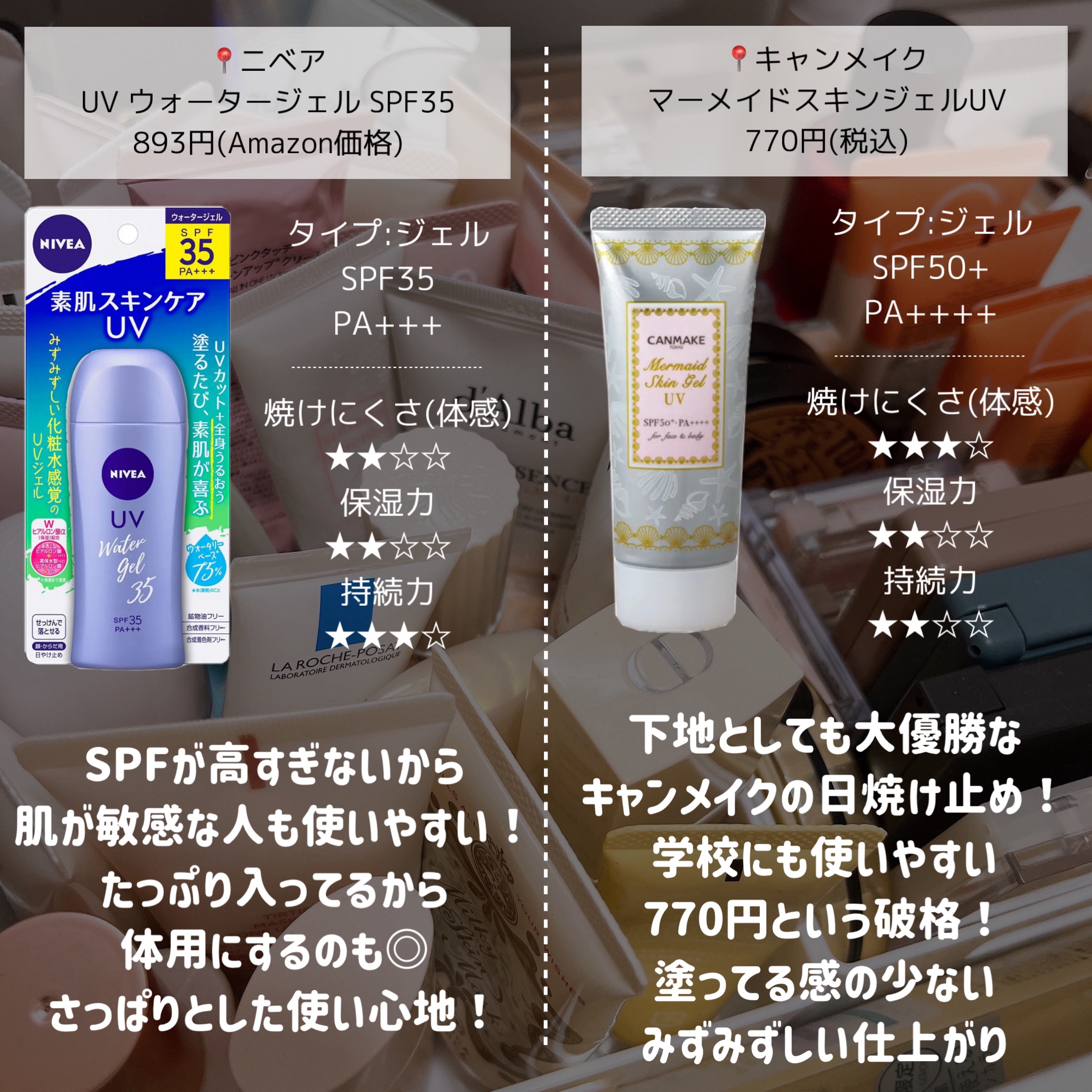 日焼け止め　まとめ売り あなたはどっち派？スキンアクア・Dr.G・紫外線予報・ニベア・アリィー