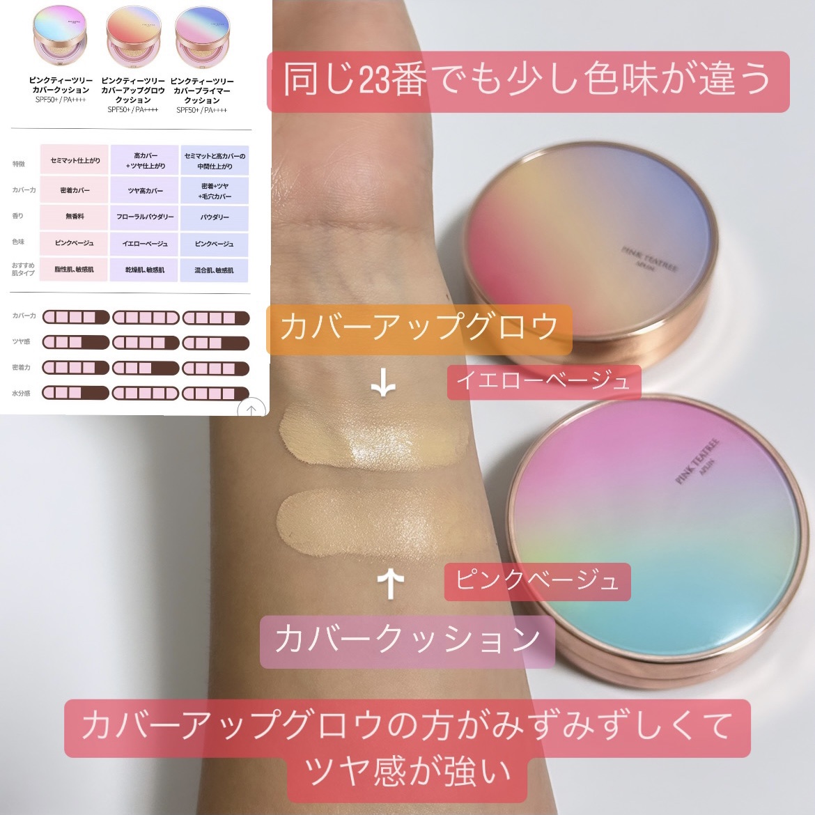 ピンクティーツリーカバーアップグロウクッション/APLIN/クッションファンデーションを使ったクチコミ（3枚目）