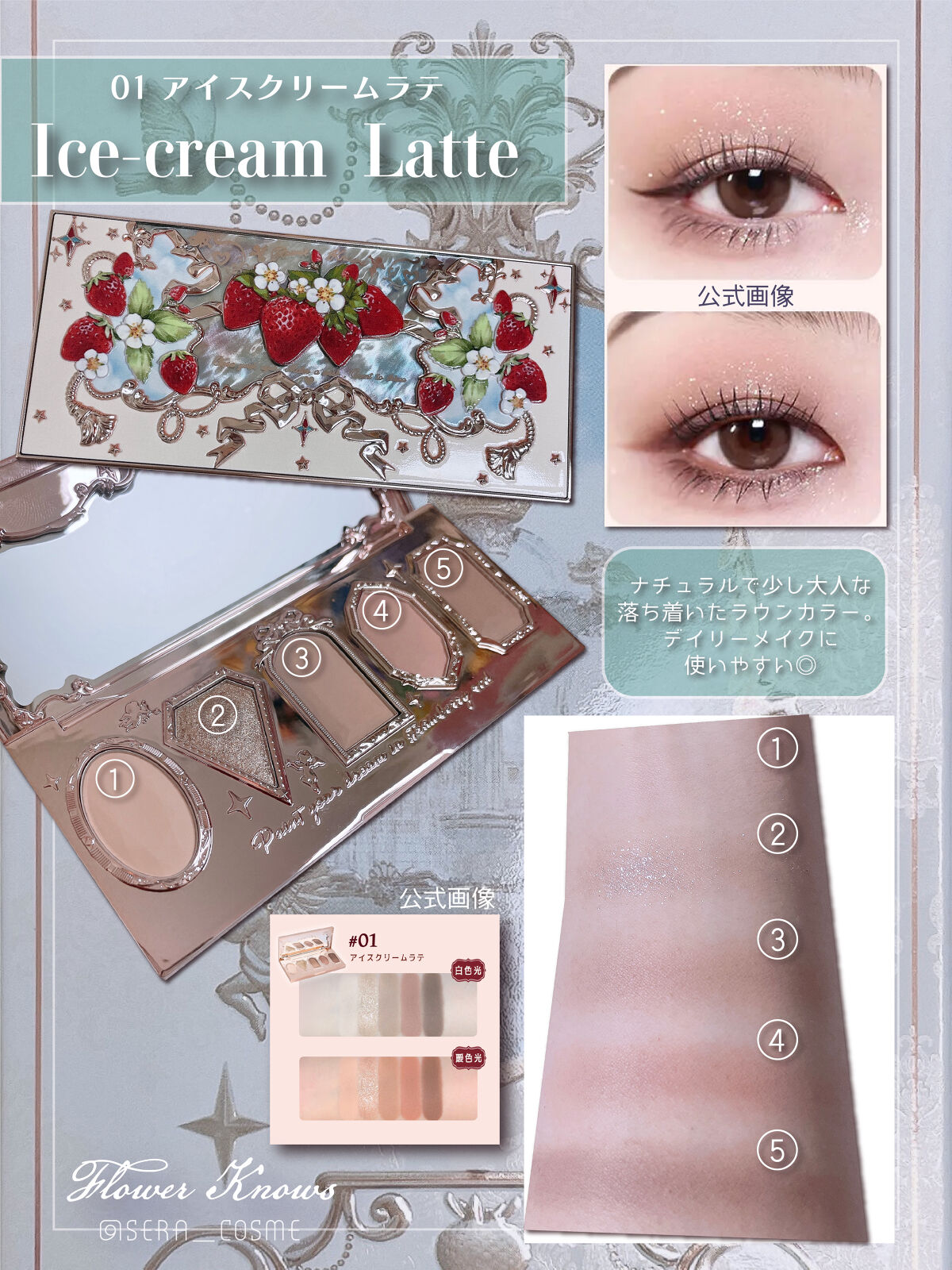 ストロベリーロココ アイシャドウパレット/FlowerKnows/アイシャドウパレットを使ったクチコミ（2枚目）