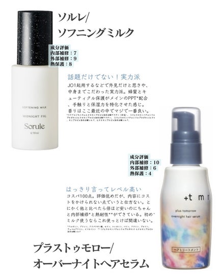 リペア ミルク/Le ment/ヘアミルクを使ったクチコミ(4枚目)