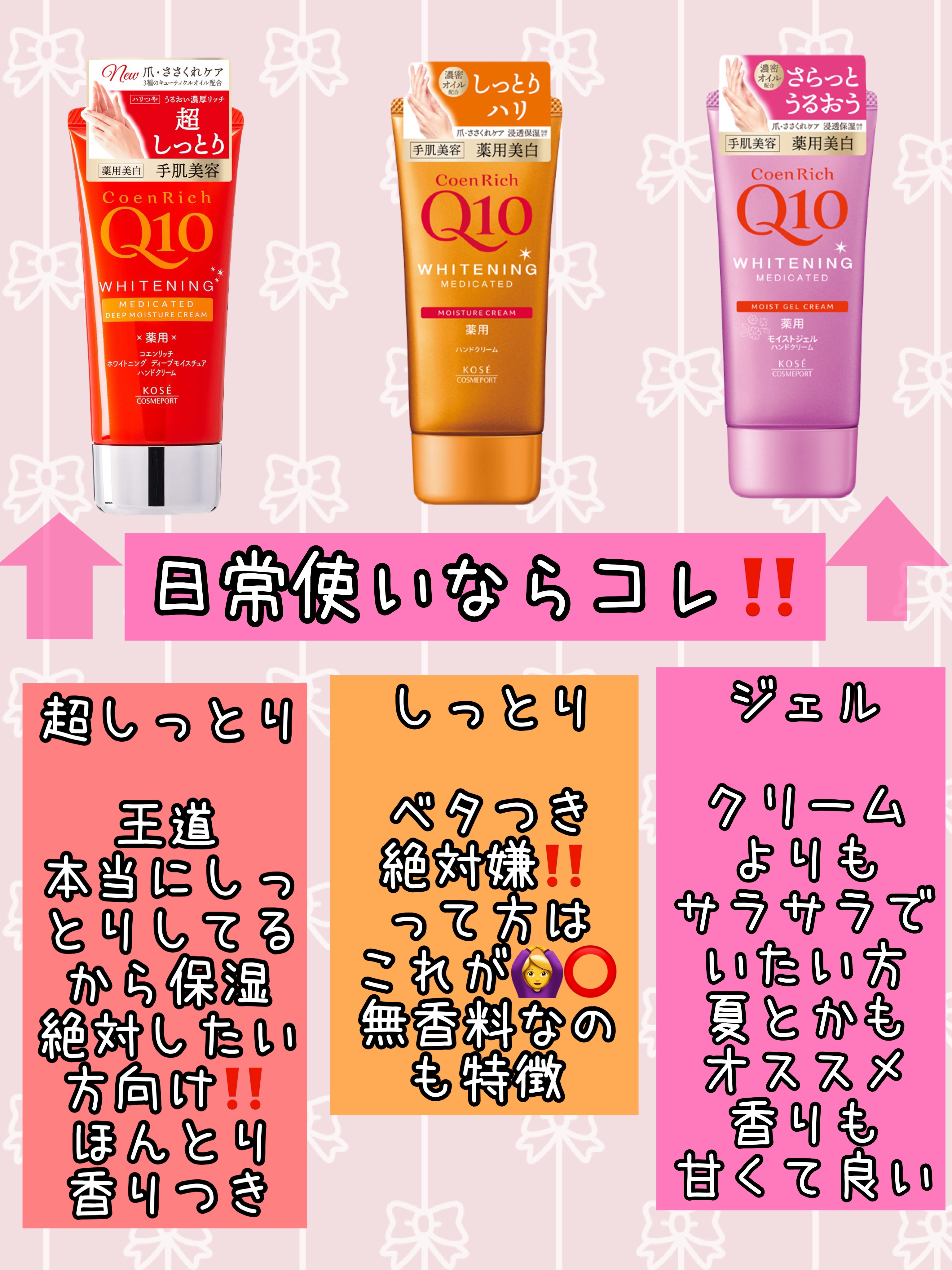 コエンリッチ　薬用ホワイトニング  ハンドクリーム 【医薬部外品】/コエンリッチQ10/ハンドクリームを使ったクチコミ（2枚目）