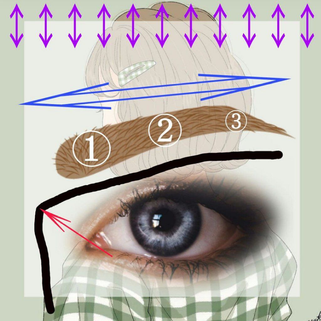 オリジナル ピュアスキンジェリー/ヴァセリン/ボディクリームを使ったクチコミ（2枚目）