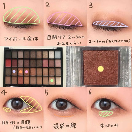 36カラーアイシャドウパレット/ドン・キホーテ/アイシャドウパレットを使ったクチコミ(2枚目)