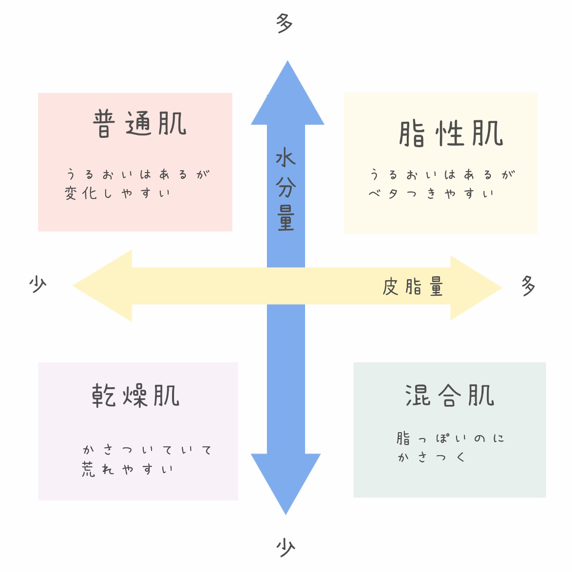 ハトムギ化粧水(ナチュリエ スキンコンディショナー R )/ナチュリエ/化粧水を使ったクチコミ（2枚目）