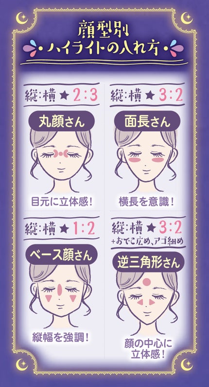 カラーミキシングコンシーラー/キャンメイク/パレットコンシーラーを使ったクチコミ(7枚目)