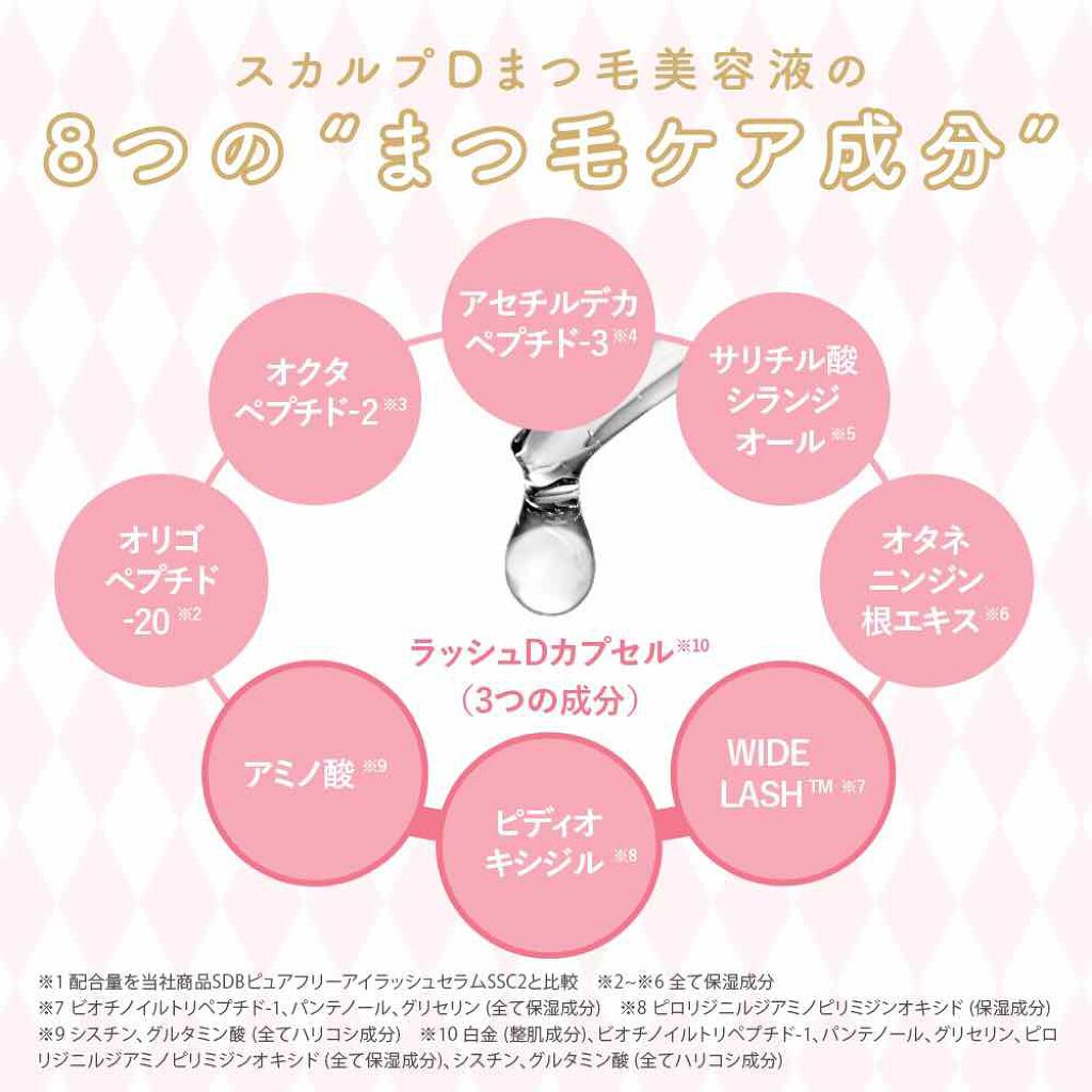 スカルプD ボーテ ピュアフリーアイラッシュセラム プレミアム/アンファー(スカルプD)/まつげ美容液を使ったクチコミ(3枚目)