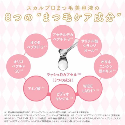 スカルプD ボーテ ピュアフリーアイラッシュセラム プレミアム/アンファー(スカルプD)/まつげ美容液を使ったクチコミ(3枚目)