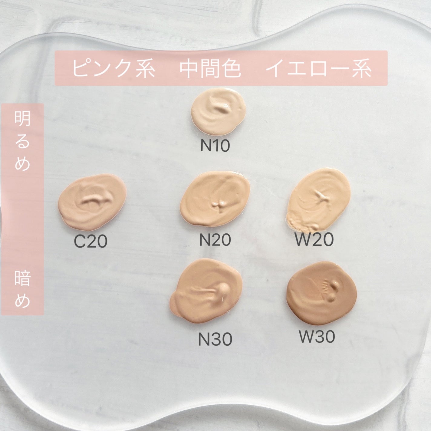 SPステイ ルミマット リキッド ファンデーション/MAYBELLINE NEW YORK/リキッドファンデーションを使ったクチコミ(3枚目)