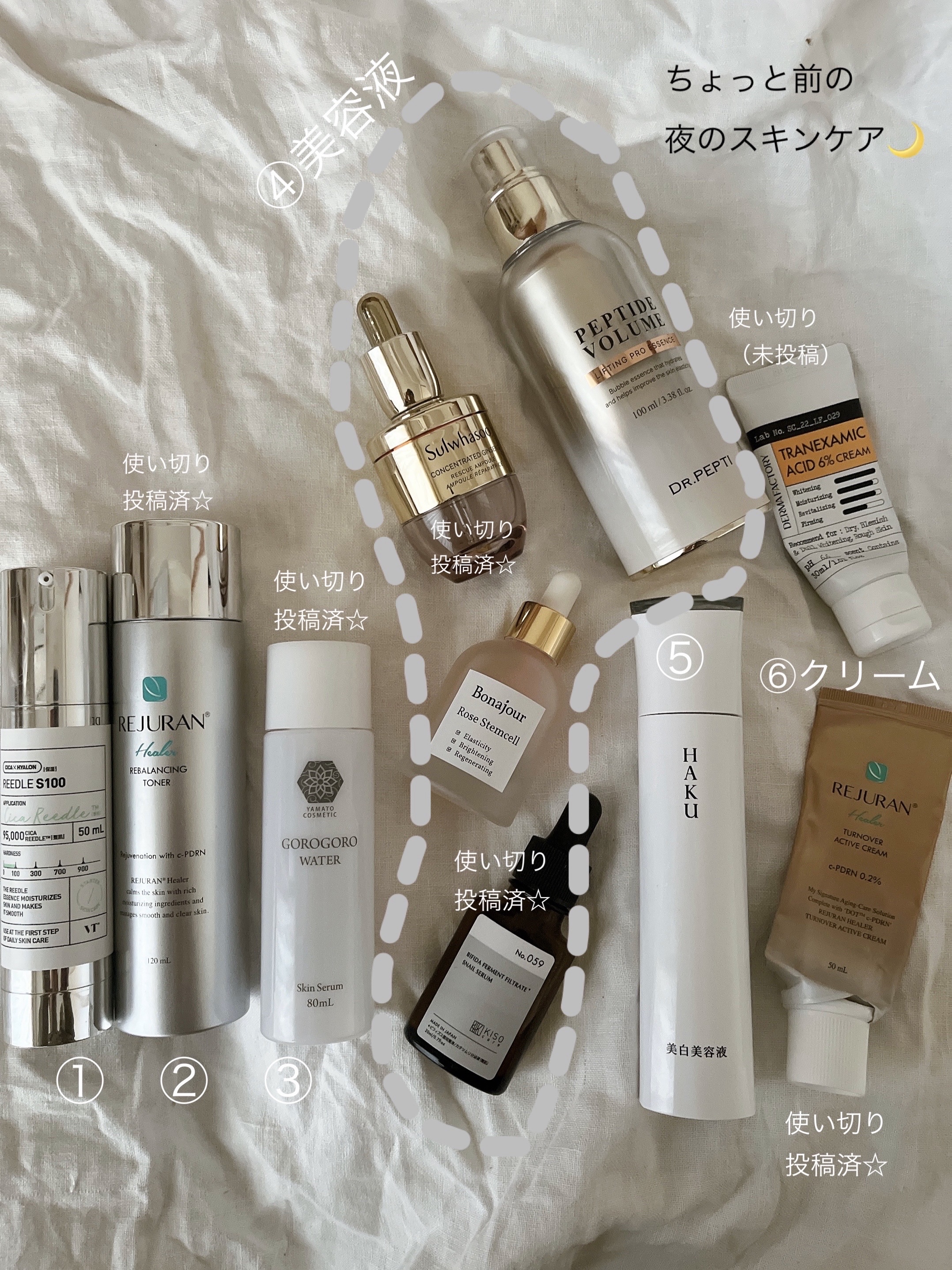 GOROGORO WATER Skin Serum/やまとcosmetic/美容液を使ったクチコミ（3枚目）