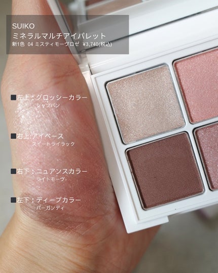 ルナトリートメントマスク/SUIKO HATSUCURE/シートマスク・パックを使ったクチコミ(5枚目)