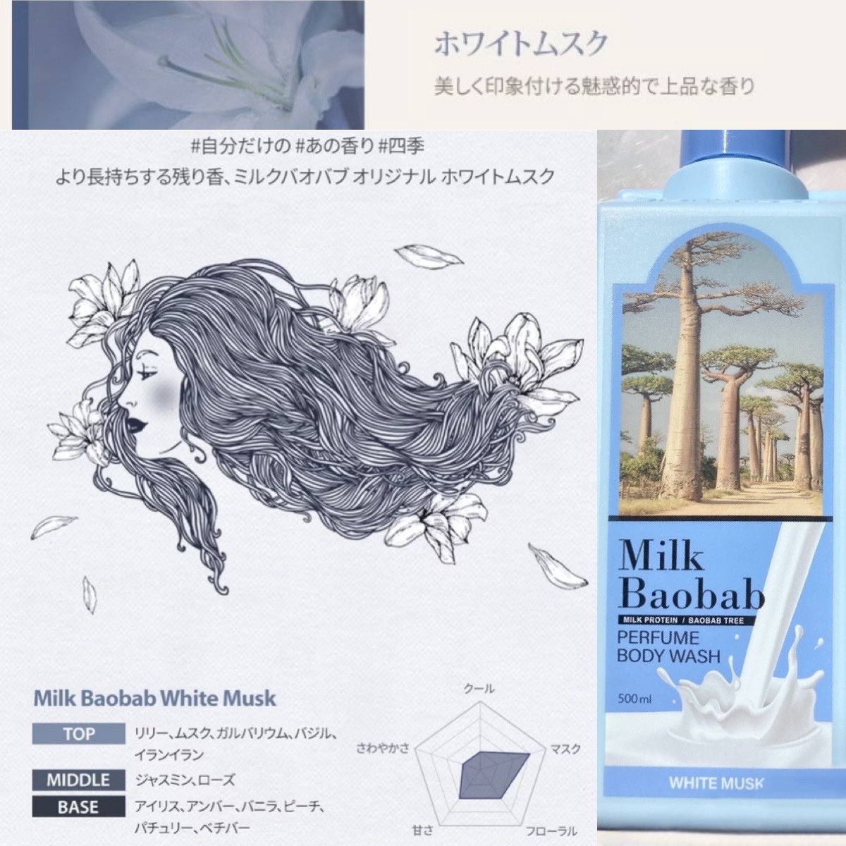 ミルクバオバブ パフュームボディウォッシュ ホワイトムスク/ミルクバオバブ/ボディソープを使ったクチコミ（3枚目）