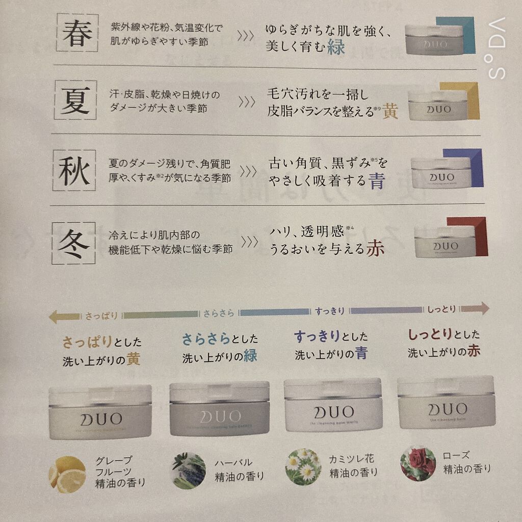 デュオ ザ クレンジングバーム/DUO/クレンジングバームを使ったクチコミ（3枚目）