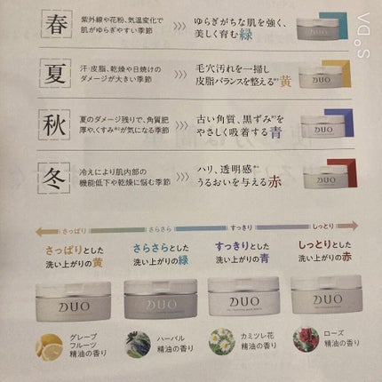 デュオ ザ クレンジングバーム/DUO/クレンジングバームを使ったクチコミ(3枚目)