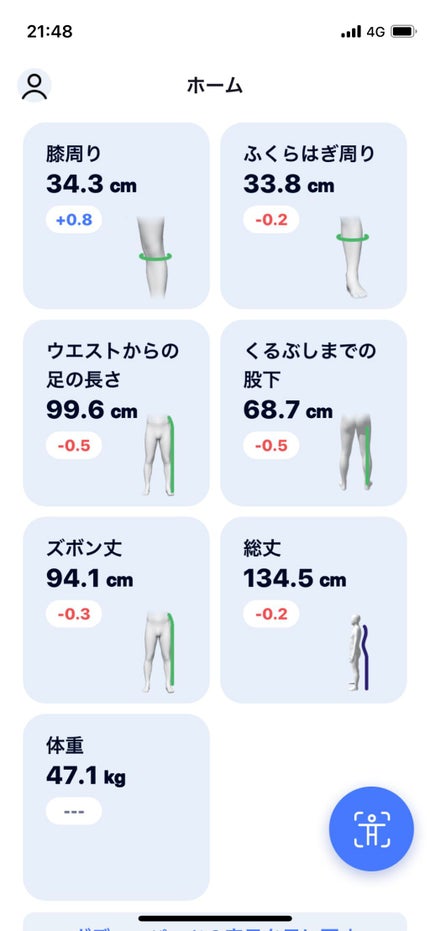 ð§ž on LIPS ããã€ãšããæçµå ±åãšããŸãð¥ºéåã¯äžèŠåå€åããããªãããªããª..ãïŒ7æç®ïŒ