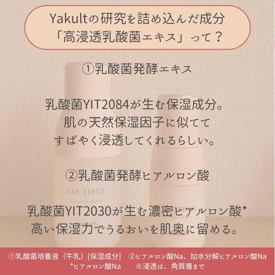 モイストアップ ローション/ラクティフル/化粧水を使ったクチコミ(2枚目)