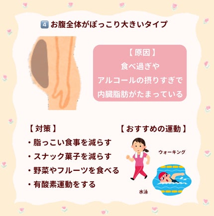 マッサージ クリーム/ちふれ/マッサージクリームを使ったクチコミ(6枚目)