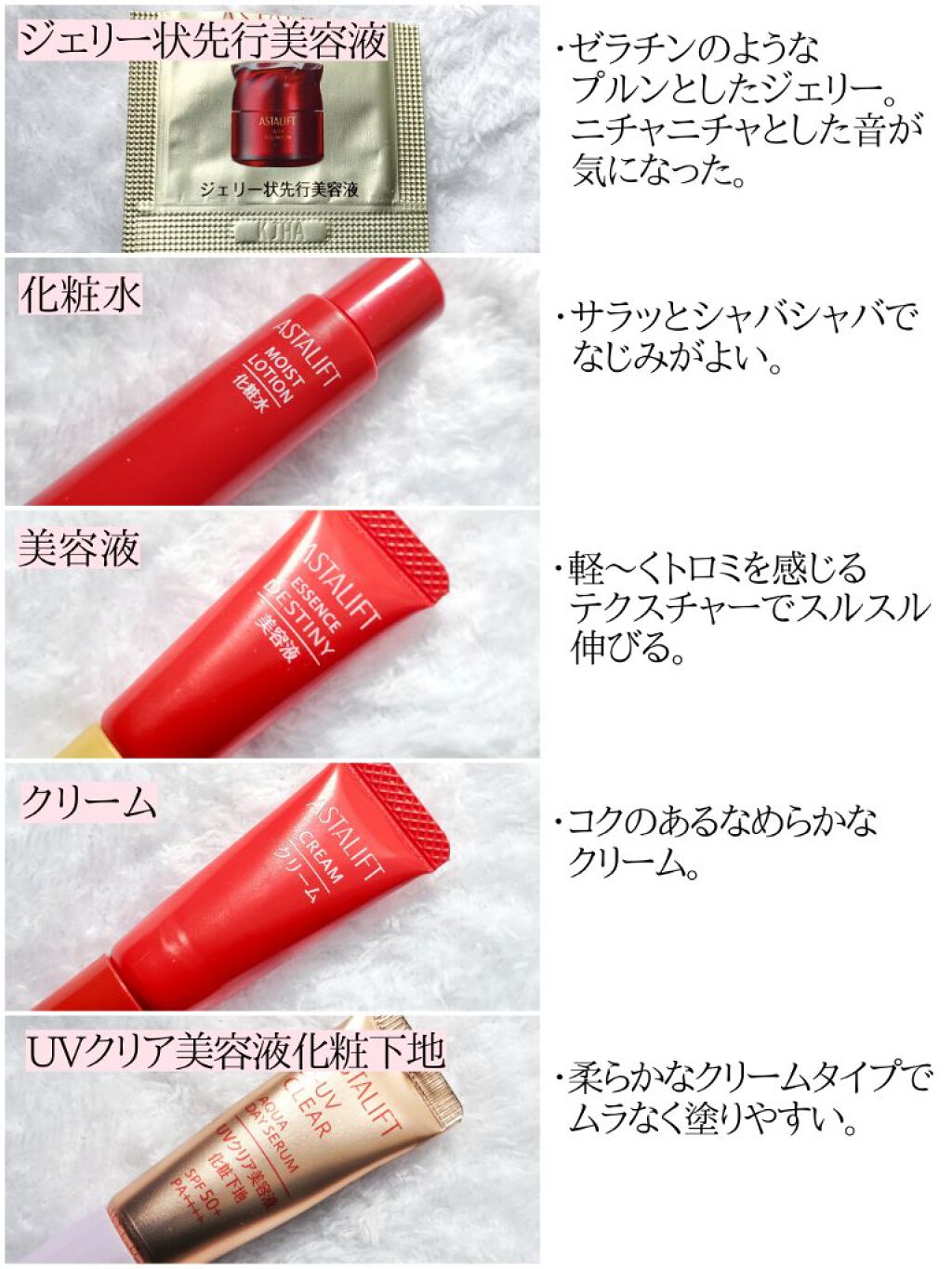 ベーシックトライアルキット/アスタリフト/トライアルキットを使ったクチコミ（2枚目）