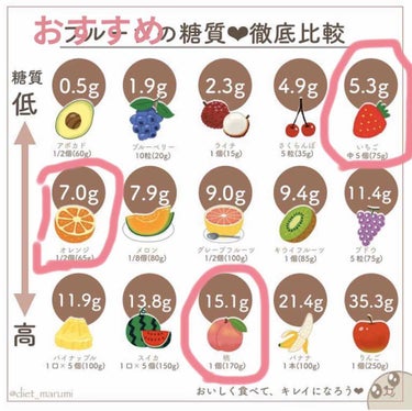 チョコレート効果　CACAO72％/明治/食品を使ったクチコミ（4枚目）