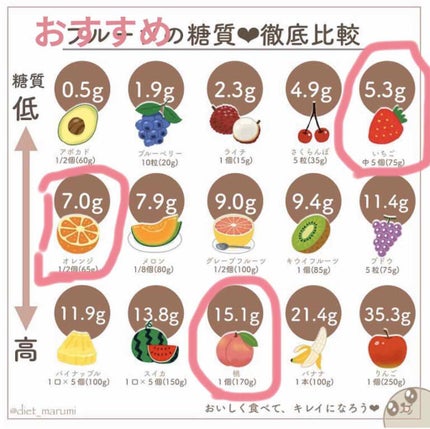 チョコレート効果 CACAO72%/明治/食品を使ったクチコミ(4枚目)