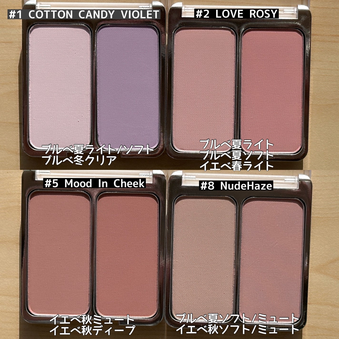 デュアルチーク/2aN/パウダーチークを使ったクチコミ(2枚目)