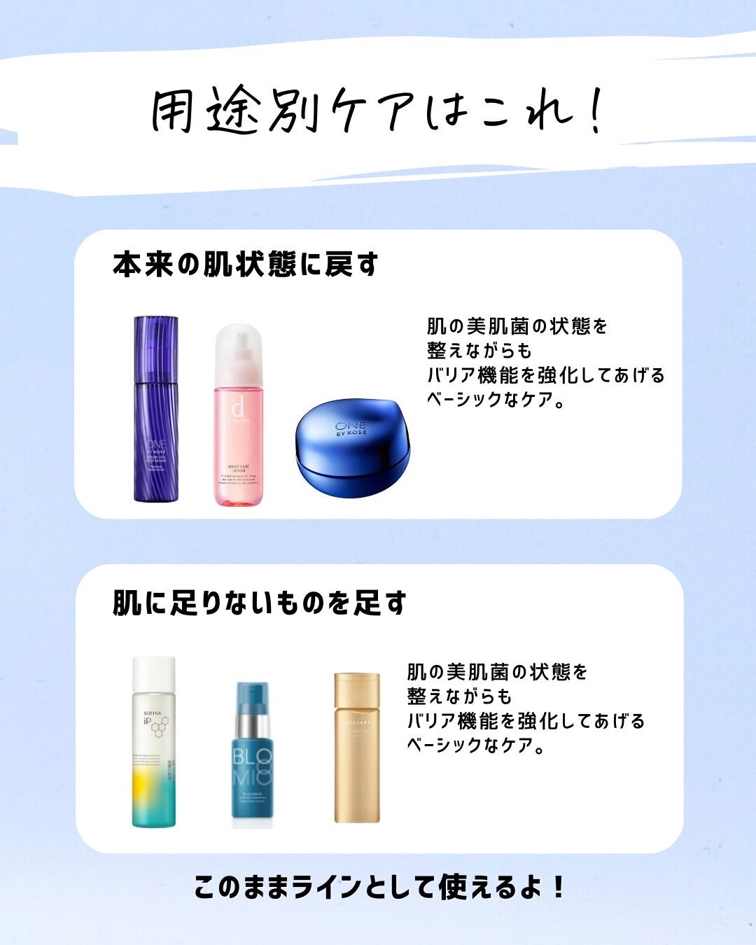 とまと村長@化粧品研究者 on LIPS 「乾燥の季節にはこの投稿!夏よりも紫外線は減ったけど、今だからこ..」(9枚目)