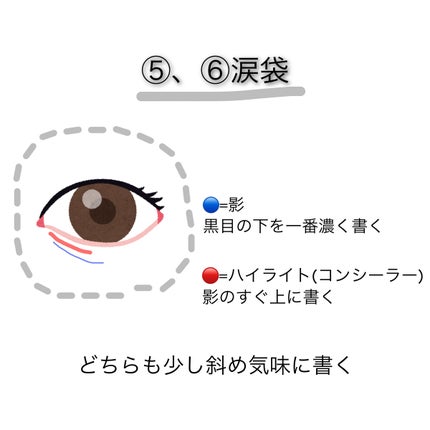 スキンアクア スーパーモイスチャージェル/スキンアクア/日焼け止めジェルを使ったクチコミ(6枚目)