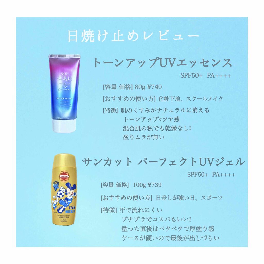 スキンアクア スーパーモイスチャージェル/スキンアクア/日焼け止めジェルを使ったクチコミ（2枚目）