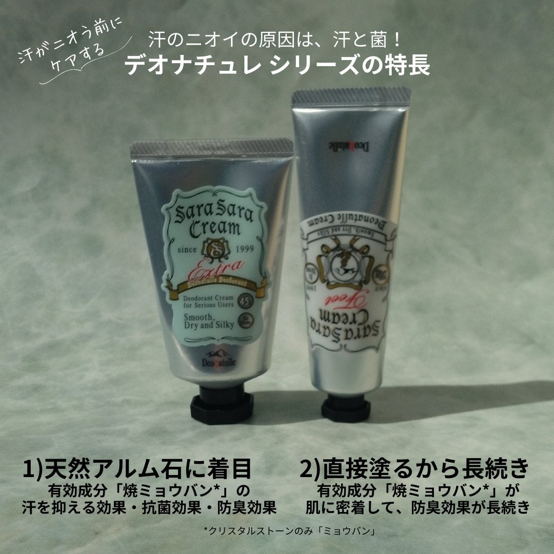 薬用足指さらさらクリーム/デオナチュレ/デオドラント・制汗剤を使ったクチコミ(2枚目)