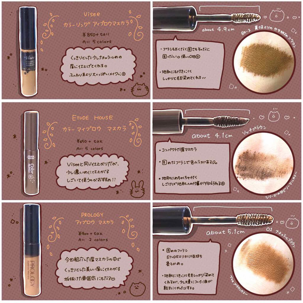 アイブロウマスカラ/KiSS/眉マスカラを使ったクチコミ(4枚目)