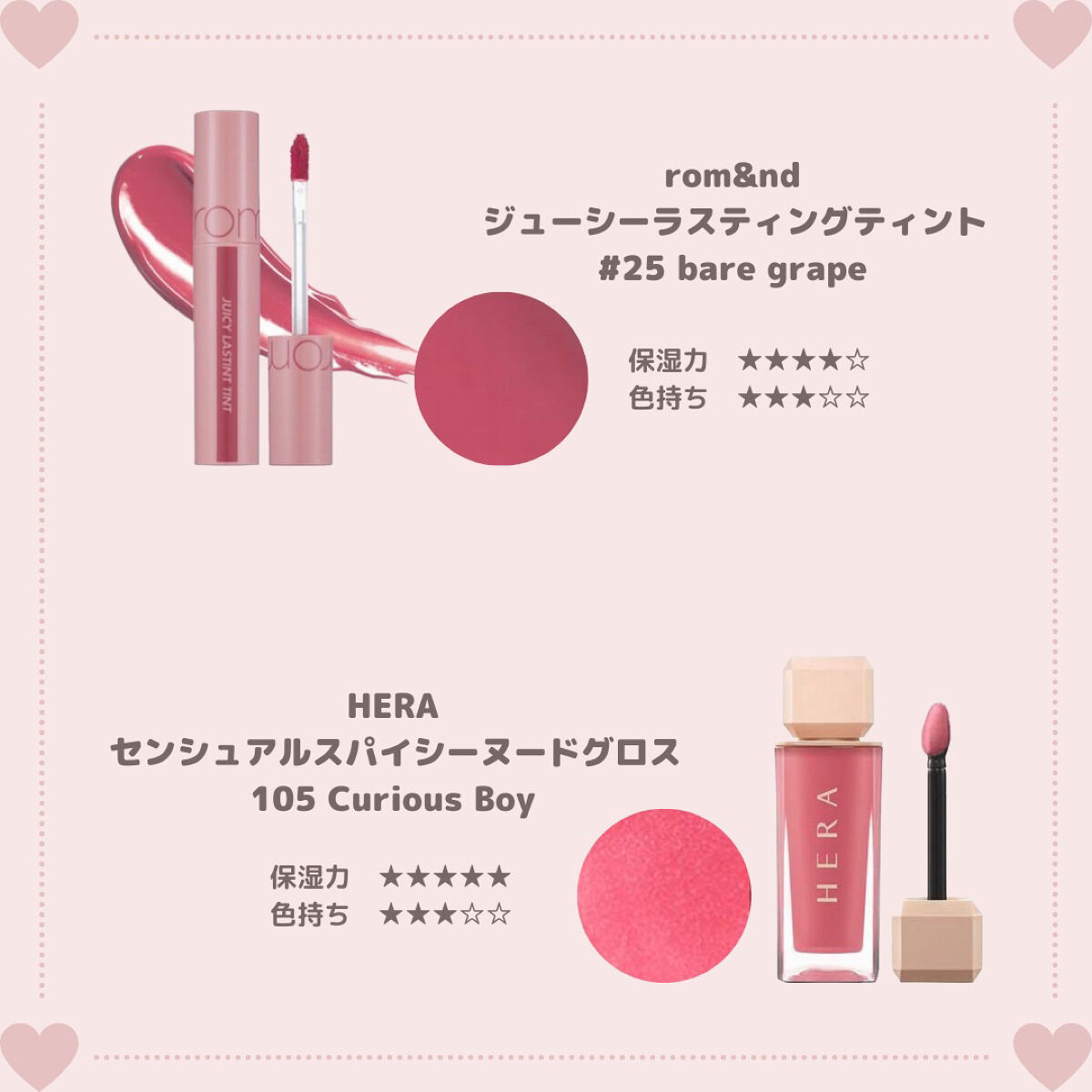ジューシーラスティングティント/rom&nd/リップティントを使ったクチコミ（2枚目）